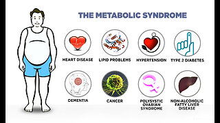 What Is Metabolic Syndrome? - How to Prevent or Reverse It