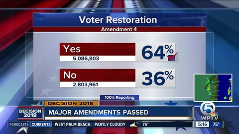 Felon Voter Restoration, Property Tax Limits, Voter Control Gambling amendments all pass in Florida
