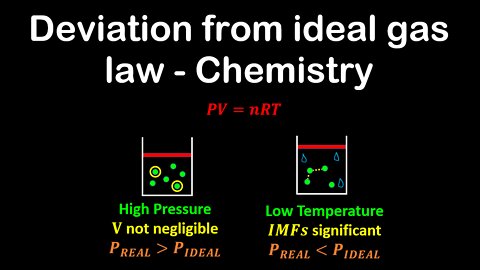 Deviation from ideal gas law - Chemistry