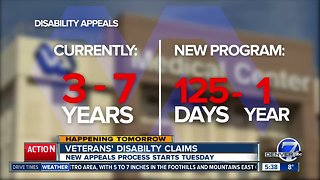 VA trying to speed up disability appeals