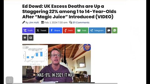 UK Excess Deaths are Up a Staggering 22% among 1 to 14-Year-Olds After “Magic Juice” Introduced