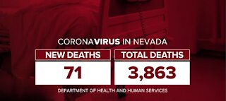 COVID-19 update for Nevada on Jan. 20