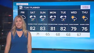 Today's Forecast: Scattered showers & storms with breezy winds