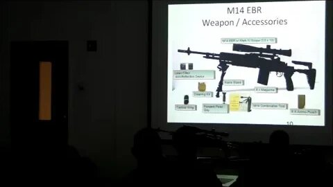 82nd Airborne Enhanced Battle Rifle