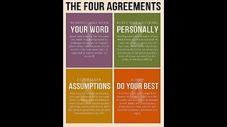 The Four Agreements By: don Miguel Ruiz