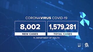 It's been 1 year since the 1st case of coronavirus was reported in the U.S.