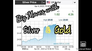 Silver Spot Makes Big Move! What Else is Happenin in the Physical Market?