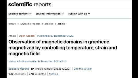 Observation of magnetic domains in graphene