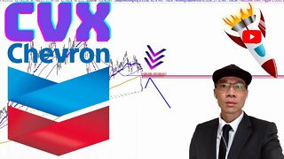 Chevron Stock Technical Analysis | $CVX Price Predictions