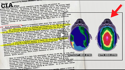 Полный доклад ЦРУ о Синхронизации Мозга, Энергии, Манифестации и Голографической Вселенной.