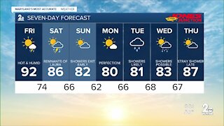 WMAR-2 News Weather at 6