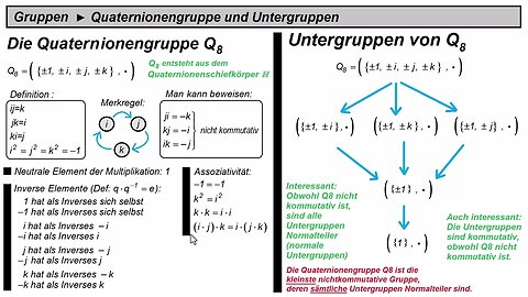 Gruppen ►Quaternionengruppe Q8 ► Gruppenaxiome, Untergruppen und Normalteiler