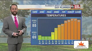 Florida's Most Accurate Forecast with Jason on Saturday, October 12, 2019