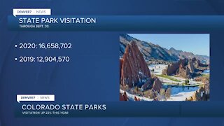 Colorado State Park visitation up 23% this year