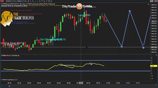 Trading Facts Youve been Missing for New & Experienced Traders - Entries-Targets-Stops