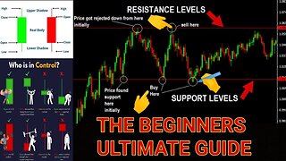 Candlestick Chart The ULTIMATE beginners to reading a Candlestick Chart...