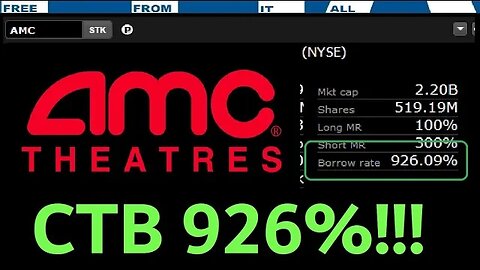 $AMC CTB ALMOST 1000%!!! NO SHARES TO SHORT FROM BROKER (SHOWN) MARKET CONDITIONS SET FOR SQUEEZE!!!