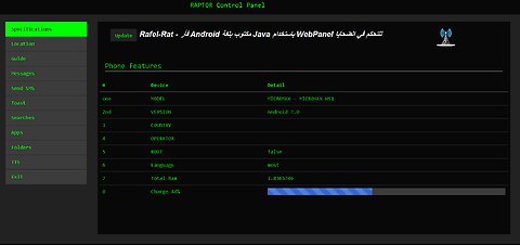 Rafel Rat Android Rat Written In Java With WebPanel For Controlling Victims