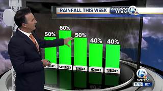 South Florida Friday afternoon forecast (9/7/18)