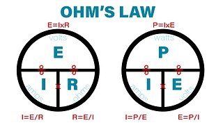 Episode 39 - Using Ohm's Law In The Field - ELECTRICIAN MATH REAL WORLD EXAMPLES