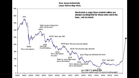 Australian Energy Crises