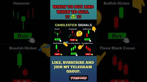 Ulitmate Candlestick Signal You Must Know 🔥🤑🔥 #shorts #short #viral #trading #stockmarket