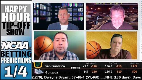 College Basketball Picks, Predictions and Odds | Happy Hour Tip-Off Show for January 5