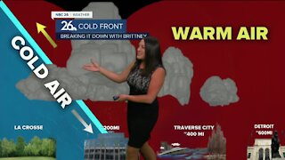 Breaking it Down with Brittney - Cold Front