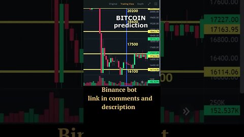 Вitcoin price prediction 14 DEC 2022 / Bitcoin BTC Price Today / Bitcoin news today / Binance bot.