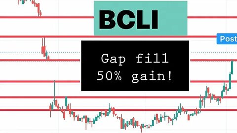 #BCLI 🔥 50% gain opportunity for gap up! See chart! $BCLI