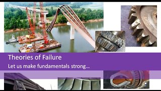 Theories of Failure in Strength of Materials