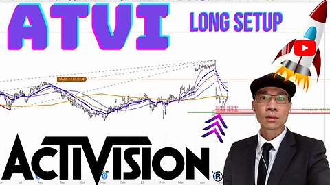 ACTIVISION Technical Analysis | Is $73.80 a Buy or Sell Signal? $ATVI Price Predictions
