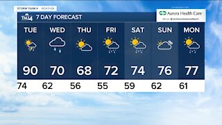 Spotty showers Monday night, temperatures cool down