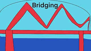 Bridging