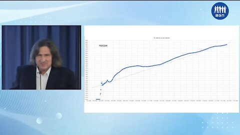 2021-12-22 Конференция ВРАЧИ ЗА ПРАВДУ. Профессор Иванов Денис Викторович