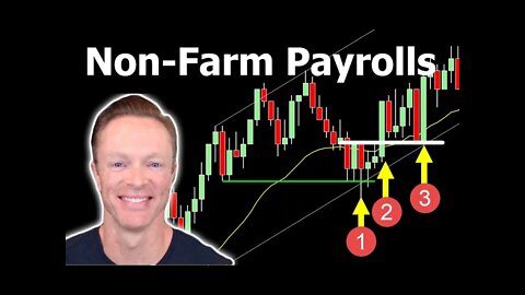 6 Best Momentum Trades for Non-Farm Payrolls