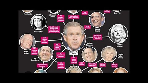 Chuck Middleton: The Royal Satanic Bloodlines! They Keep it All in the Family!