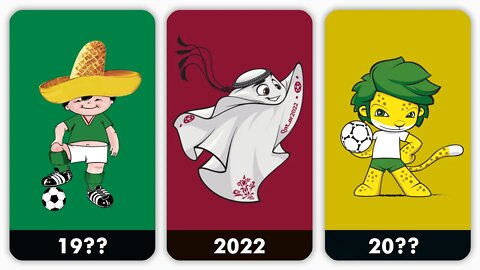 The Official Mascots of FIFA World Cup (1930-2022) | Pop Ranker