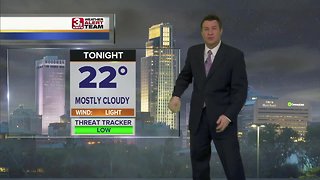 Tuesday Weather