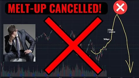 MELT UP IS CANCELLED! #Bitcoin and #crypto still holding up.