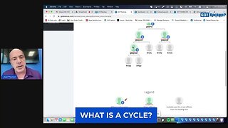 GOTBACKUP: How to Use Holding Tank to Place Members and Build Your Binary Tree