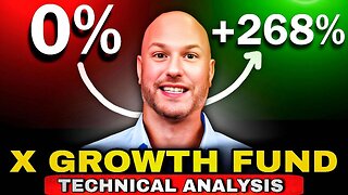 XGrowthFund is Crushing the Market with 268% Growth