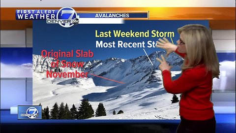 Why are we seeing so many avalanches in Colorado? Meteorologist Stacey Donaldson explains