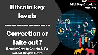 Bitcoin & Crypto Price Update | Technical Analysis Live | Charts, News & All Things Crypto!