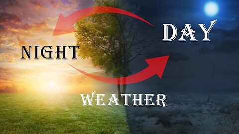 Day Night Weather Unity PlayMaker Tutorial