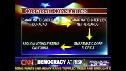 CNN report on Smartmatic-Venezuelan gov ties, and on how Smartmatic stole an election for H. Chavez