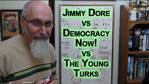 Power of Ratios: Mathematics of Jimmy Dore vs Democracy Now vs The Young Turks [YouTube Stats, ASMR]