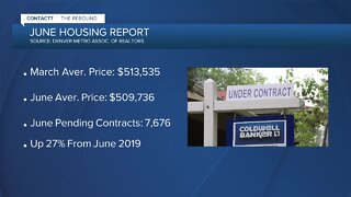 Housing sales were up and prices were up in June