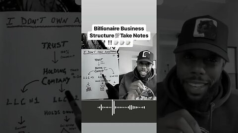 Billionaire's Secret: Essential Business Structure Every Black Man Should Master #lawsofpower