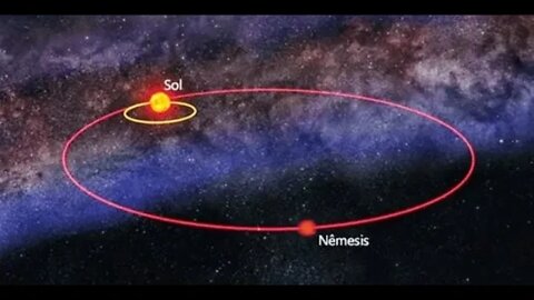 The Return of Nemesis, Ancient Texts Outline Timeline of Destroyer Star, Shifu Careaga Ramon